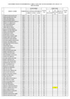 Vista preliminar de documento Resultados Finales - Contrato Auxiliar de Educación 2025