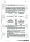 Vista preliminar de documento Acta VI Sesión CODISEC 