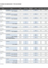 Vista preliminar de documento Anexo 6 Centrales por unidad de generación 2023