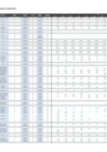 Vista preliminar de documento Anexo 9 Consumo mensual de combustible por unidad de generación 2023