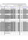 Vista preliminar de documento Anexo - Plan Anual de Contrataciones IPD 2025