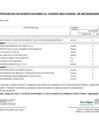Vista preliminar de documento MODIFICACIONES AL CUADRO MULTIANUAL DE NECESIDADES N°00000002