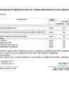 Vista preliminar de documento MODIFICACIONES AL CUADRO MULTIANUAL DE NECESIDADES N°00000017