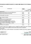 Vista preliminar de documento MODIFICACIONES AL CUADRO MULTIANUAL DE NECESIDADES N°00000019