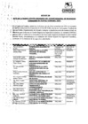 Vista preliminar de documento Acta de la IV Sesión del CORESEC