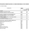 Vista preliminar de documento ANEXO 06 - 13-signed (1)-signed
