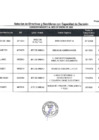 Vista preliminar de documento Relación de Directivos y Servidores con Capacidad de Decisión en el Proyecto Especial Binacional Lago Titicaca - Enero 2025