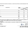 Vista preliminar de documento Anexo N° 06: aprobación de modificaciones al cuadro multianual de necesidades n° 0000022 - 2025