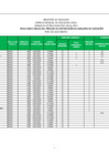 Vista preliminar de documento RESULTADOS FINALES AUXILIARES 2025