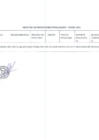 Vista preliminar de documento Penalidades de Procesos de Selección – 2021