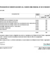 Vista preliminar de documento MODIFICACIONES AL CUADRO MULTIANUAL DE NECESIDADES N°00000063