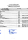 Vista preliminar de documento ACTA DE CALIFICACION DE REQUISITOS MINIMOS