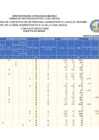 Vista preliminar de documento RESULTADO PRELIMINAR PROCESO DE CONTRATACION ADMINISTRATIVA 276 SEDE UGEL BAGUA