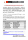 Vista preliminar de documento [ Ver COMUNICADO N° 008-2025-UGEL01-PCAE-2025 ] 28-01-2025