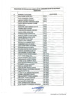 Vista preliminar de documento RESULTADOS DE EVALUACIÓN CURRICULAR DEL CONCURSO CAS N.º 01-2025 RSCH PSICÓLOGOS