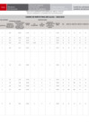 Vista preliminar de documento [ Ver Fe de erratas Cuadro de Meritos de Evaluacion FINAL EBE ] 29-01-2025