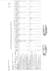 Vista preliminar de documento cuadro multianual de necesidades periodo 2025-2027