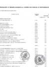 Vista preliminar de documento ANEXO N°06 - APROBACIÓN DE MODIFICACION AL CMN N°0016