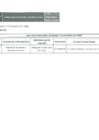 Vista preliminar de documento Actas de Conciliación - II Trimestre 2016