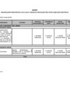 Vista preliminar de documento Anexo RSG 008-2025-VIVIENDA-SG MP 001 a 006[R]