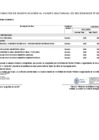 Vista preliminar de documento Anexo n° 06: aprobación de modificaciones al cuadro multianual de necesidades n° 0000021-2025