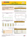Vista preliminar de documento Boletín de abastecimiento y precios de AVES - 27/01/2025