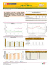 Vista preliminar de documento Boletín de abastecimiento y precios de AVES - 28/01/2025