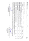Vista preliminar de documento 1° modificatoria del Cuadro Multianual de Necesidades 2025 - 2027 Sunarp Zona Registral N.° XIII