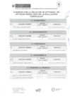 Vista preliminar de documento RESUTADOS DE LA EVALUACION CURRICULAR_PROYECTO MARISCAL CACERES