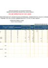 Vista preliminar de documento FE DE ERRATAS- 001-2025 - RESULTADOS PRELIMINARES PROCESO DE CONTRATACION ADMINISTRATIVA 276 SEDE UGEL BAGUA