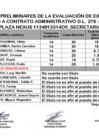 Vista preliminar de documento RESULTADOS CONCURSO SECRETARIA IE 16193 BAGUA
