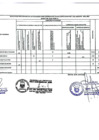 Vista preliminar de documento RESULTADOS PRELIMINARES-D.L.276-TECNICO ADMINISTRATIVO-SUPLENCIA