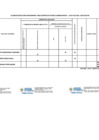 Vista preliminar de documento PROCESO CAS N°001-2025-UGEL-BOLIVAR: RESULTADOS PRELIMINARES-TECNICO ADMINISTRATIVO CAS SEDE