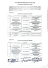 Vista preliminar de documento FE DE ERRATAS PROCESO CAS N° 001-2025
