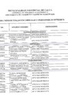 Vista preliminar de documento RESUTADOS EVALUACION CURRICULAR