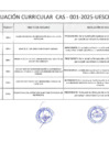 Vista preliminar de documento Absolución de Reclamos Convocatoria CAS N°001-2025