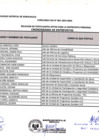 Vista preliminar de documento Cronograma de entrevistas para el concurso CAS N° 001-2025-MDS