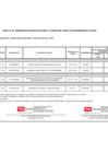 Vista preliminar de documento Anexo 6 - Modificaciones al CMN N° 065-2023