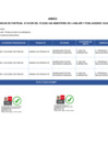 Vista preliminar de documento ANEXO - RM N° 021-2025-MIMP