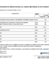 Vista preliminar de documento Anexo 06 - Aprobación CMN 2025 - Modificación 005