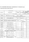 Vista preliminar de documento Anexo 6 - Modificaciones al CMN N° 048-2023