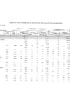 Vista preliminar de documento ANEXO N 04-CMN