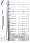 Vista preliminar de documento Anexo 4 - Cuadro Multianual de necesidades de la Municipalidad Distrital de San Ramón correspondiente al periodo 2025-2027