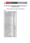 Vista preliminar de documento FE DE ERRATAS POSTULANTES APTOS PARA EVALUACIÓN DE CONOCIMIENTOS 002-2025 UREG NASCA