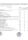 Vista preliminar de documento Anexo N° 06 Aprobación de Modificaciones al Cuadro Multianual de Necesidades N° 00000001-2-3
