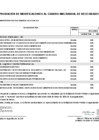 Vista preliminar de documento Anexo N° 06: Cuadro Multianual de Necesidades 2025-004