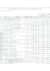 Vista preliminar de documento Anexos 6 - Modificaciones al CMN N° 015-2022