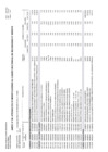 Vista preliminar de documento Aprobación de la Décima Quinta Modificación del Cuadro Multianual de Necesidades 2025 