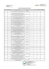 Vista preliminar de documento ANEXO DE RDE 324