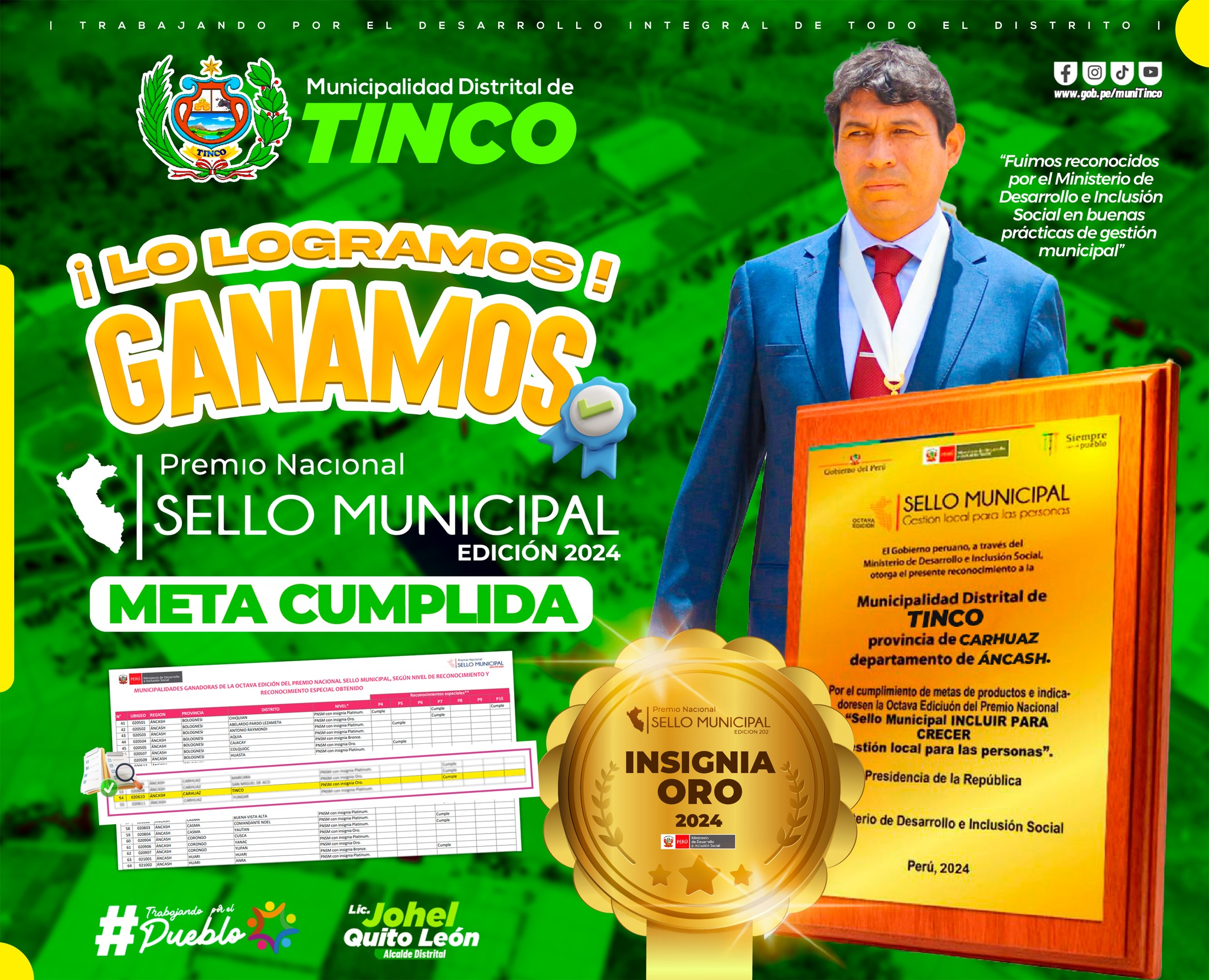 La Municipalidad Distrital de Tinco, liderado por el alcalde Lic. Williams Johel Quito León, funcionarios y equipo de trabajo ganan el Galardón Nacional obteniendo la insignia de oro del Premio Nacional Sello Municipal 2024, destacando entre las mejores gestiones municipales del país reconocido por el Ministerio de Desarrollo e Inclusión.
En esta temporada se logro cumplir los indicadores dispuestos, gracias al equipo técnico municipal, liderado por el Lic. Julio Rafel Aquiño Vino de la Gerencia de Desarrollo Social y Servicios Públicos, quienes han contribuido en mejorar la calidad de vida de la población en situación de pobreza extrema.
Este Premio Nacional "Sello Municipal" 2024 refleja el compromiso continuo de nuestro alcalde del distrito de Tinco en mejorar la calidad de vida de sus ciudadanos y fortalecer la inclusión social de nuestros ciudadanos.
